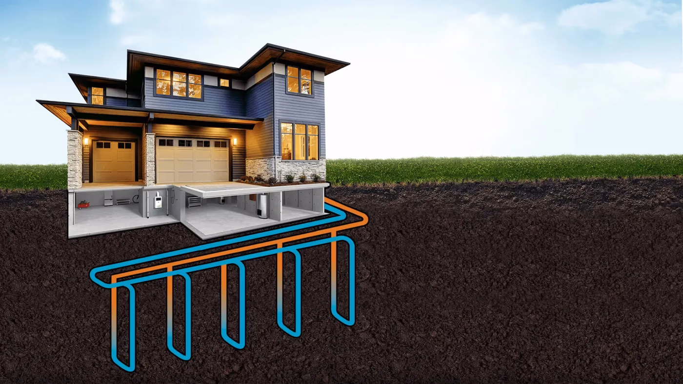 Geothermal heat pump service background