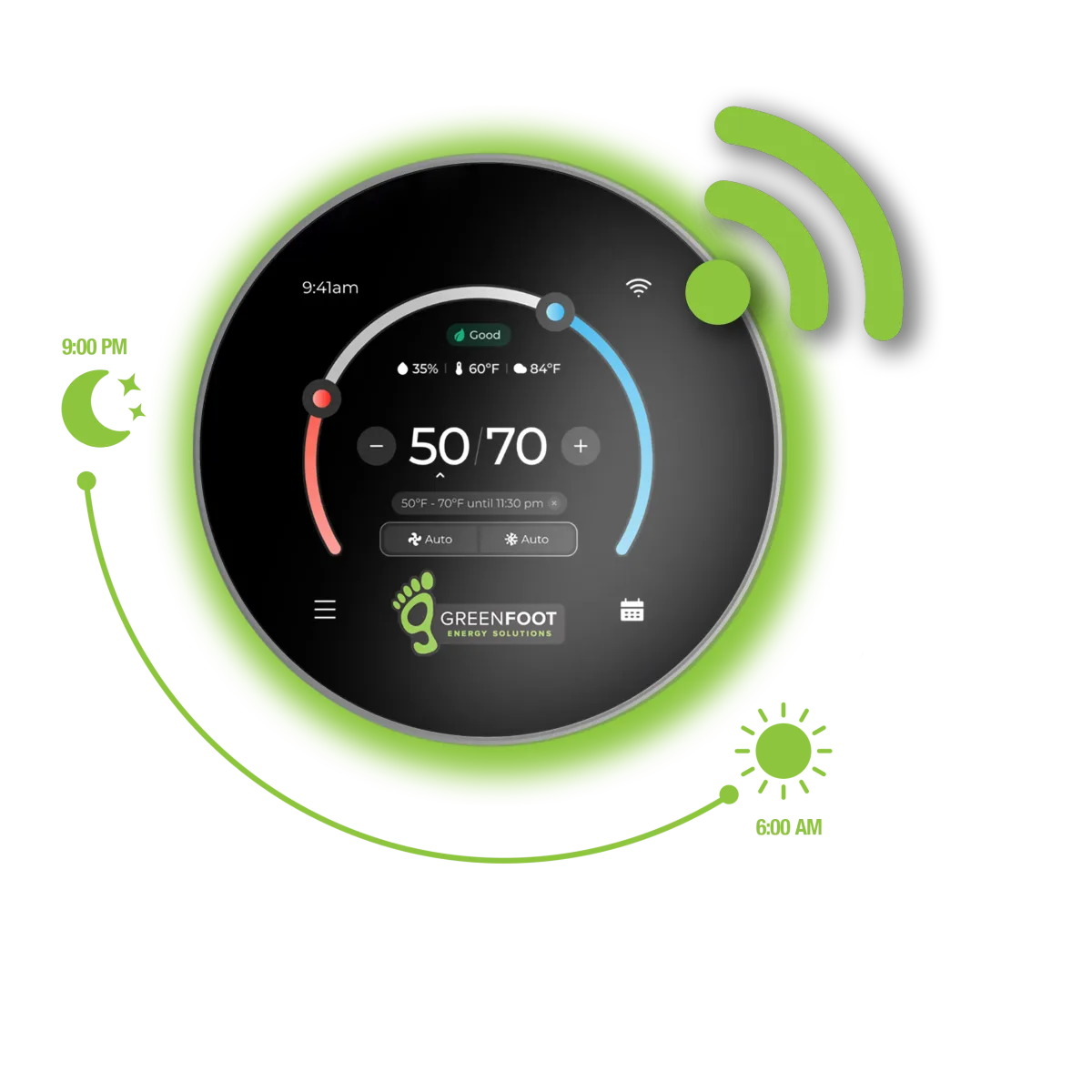 PEAK Series smart Wi-Fi thermostat display showing temperature controls